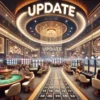 The Importance of Regular Casino Reviews: Ensuring Accurate and Reliable Information